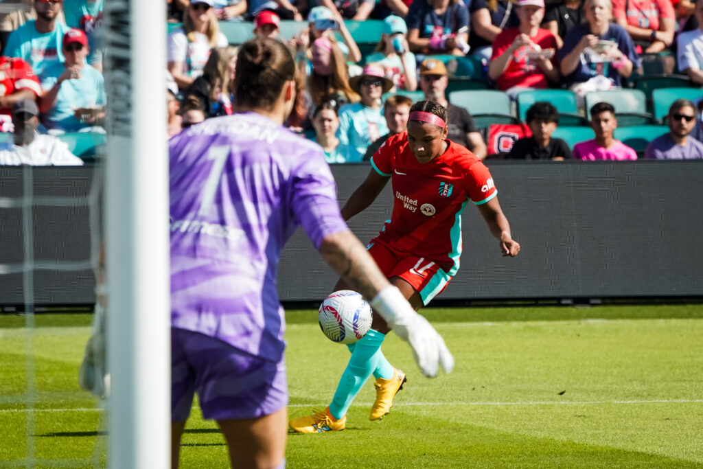 Kc Match Preview: KC Current at San Diego Wave - KC Soccer Journal